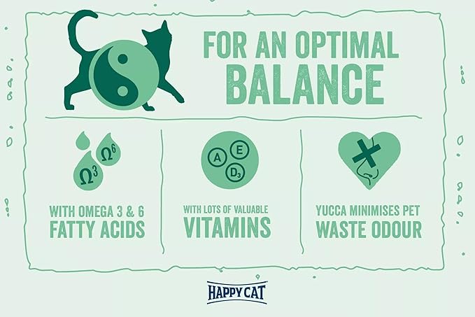 Happy Cat Adult Perfect Mix Poultry, Fish & Lamb 1.5 Kg Bag